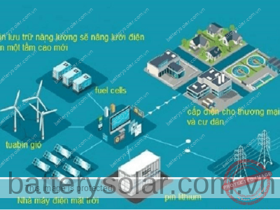 https://batterysolar.com.vn/ung-dung-dien-mat-troi-hybrid/