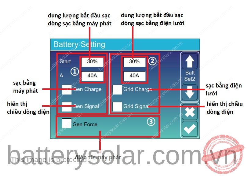 chuyên cung cấp vật tư NLMT ACE