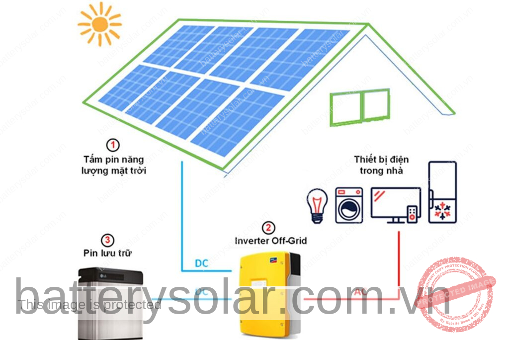 ứng dụng điệ mặt trời độc lập