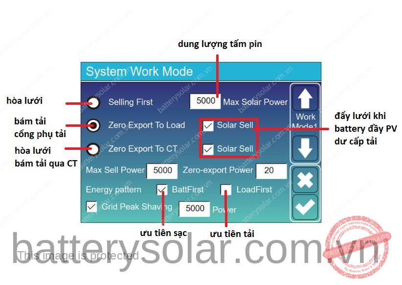 chuyên cung cấp vật tư NLMT ACE