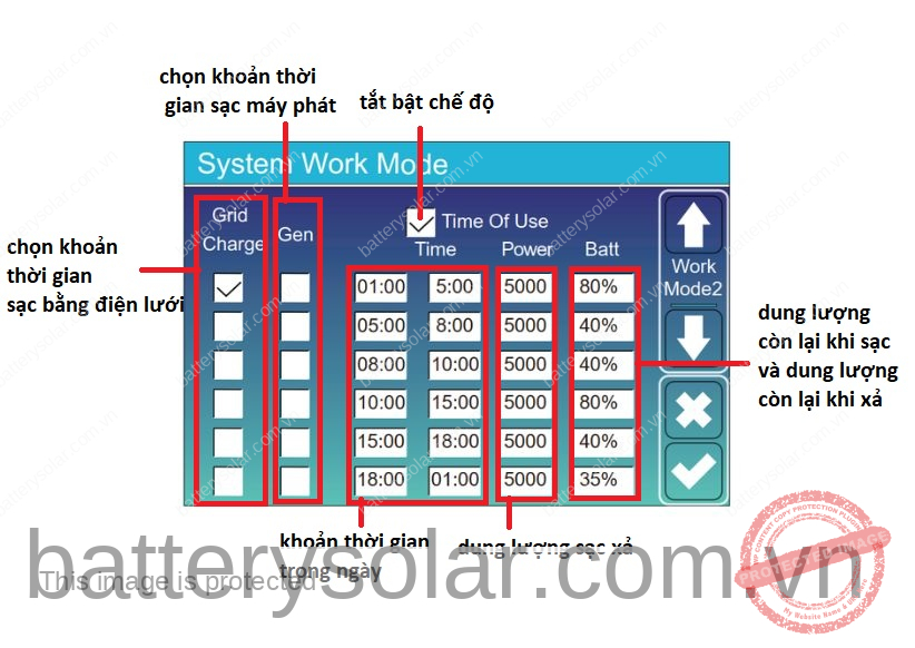 chuyên cung cấp vật tư NLMT ACE