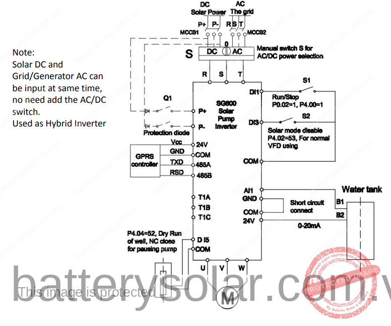 solar pump inverter