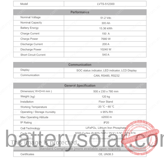 pin lưu trữ lvtopsun 51,2v 300ah