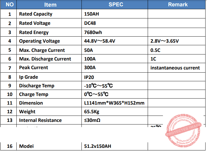 pin lưu trữ lithium LS 150ah