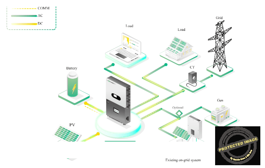 luxpower sna 12kw