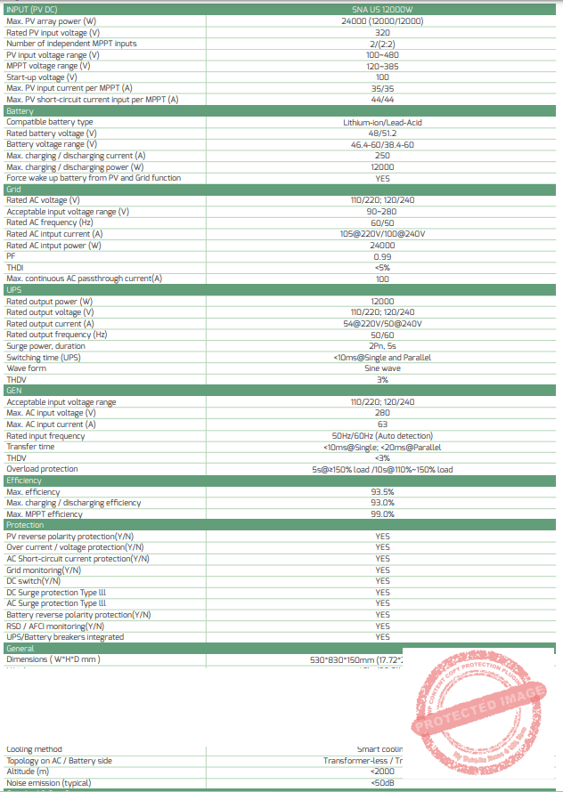 luxpower sna 12kw