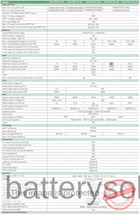 Luxpower SNA PRO-EU 6kw